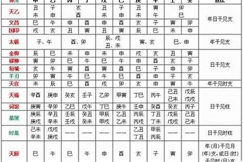 八字房屋座向|按八字五行喜忌选择住宅坐向三六风水网